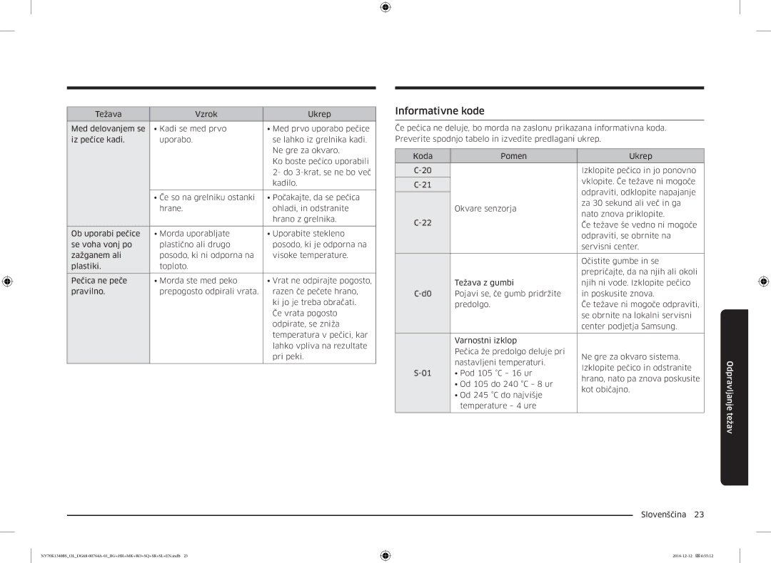 Samsung NV70K1340BS/ML, NV70K1340BB/OL, NV70K1340BS/OL, NV70K1340BB/EO manual Informativne kode 