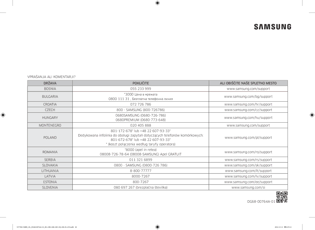 Samsung NV70K1340BB/OL, NV70K1340BS/OL, NV70K1340BB/EO, NV70K1340BS/ML manual Bulgaria 