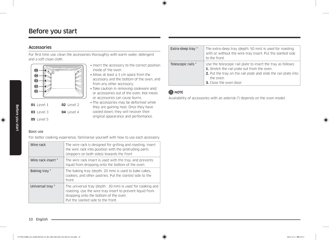 Samsung NV70K1340BB/EO, NV70K1340BB/OL, NV70K1340BS/OL, NV70K1340BS/ML manual Accessories, Level 