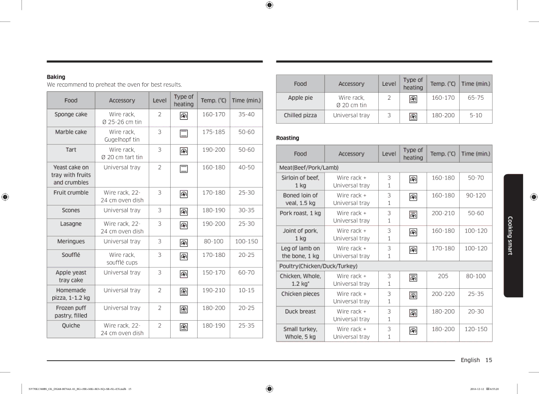 Samsung NV70K1340BS/ML, NV70K1340BB/OL, NV70K1340BS/OL, NV70K1340BB/EO manual Baking, Roasting 