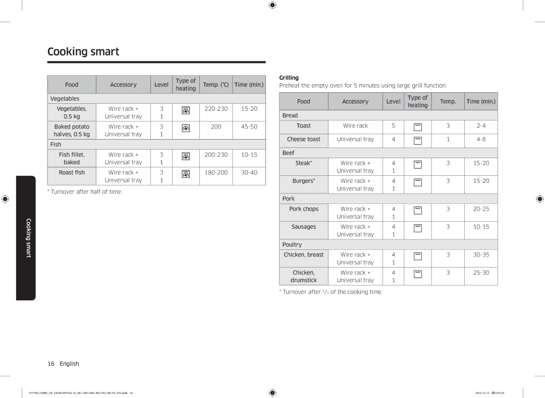 Samsung NV70K1340BB/OL, NV70K1340BS/OL, NV70K1340BB/EO, NV70K1340BS/ML manual Grilling 