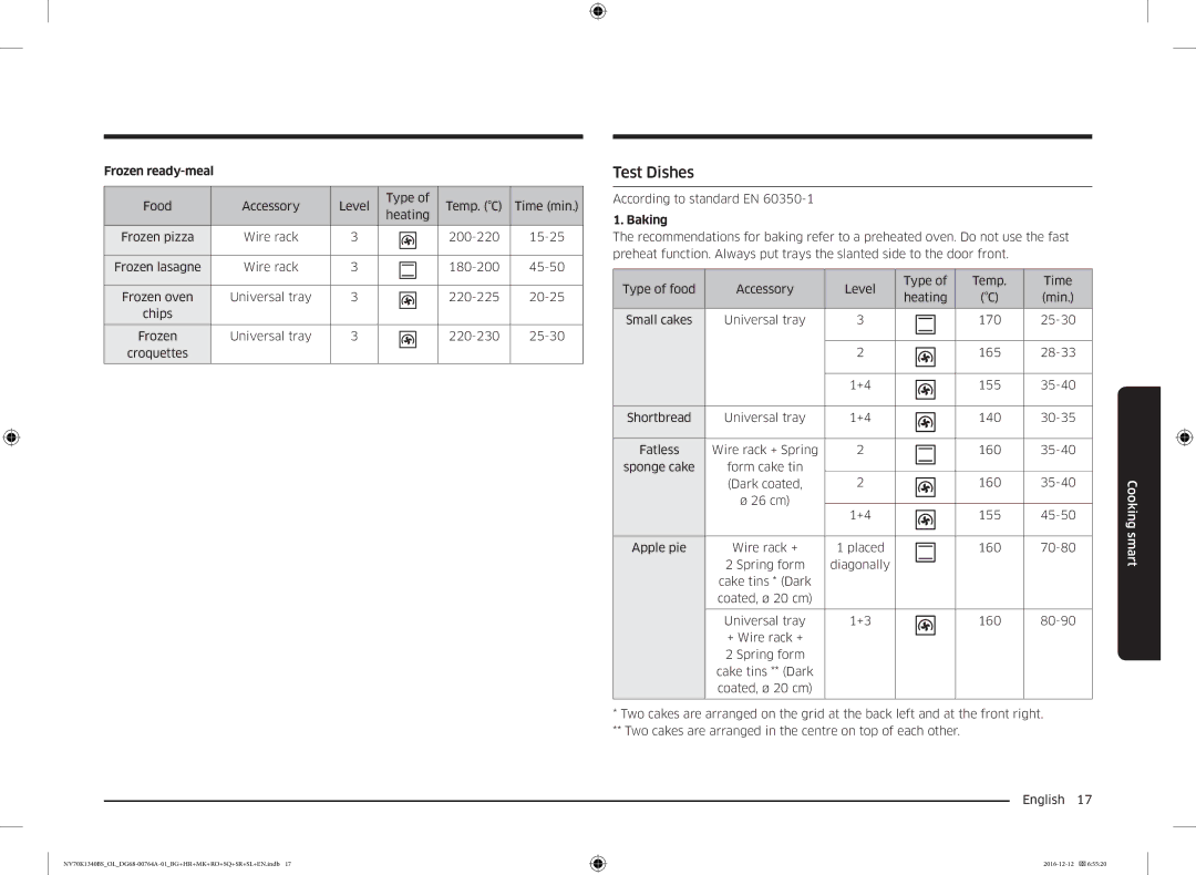 Samsung NV70K1340BS/OL, NV70K1340BB/OL, NV70K1340BB/EO manual Test Dishes, Frozen ready-meal, According to standard EN 