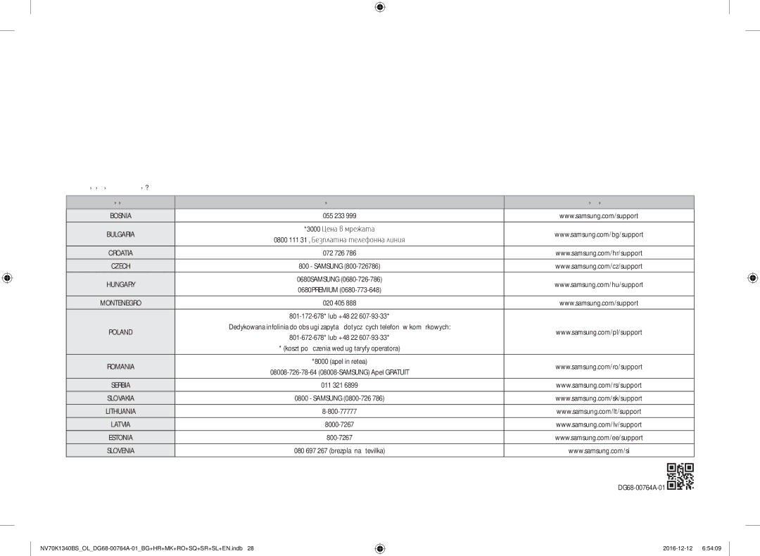 Samsung NV70K1340BB/OL, NV70K1340BS/OL, NV70K1340BB/EO manual 3000 Цена в мрежата 0800 111 31 , Безплатна телефонна линия 