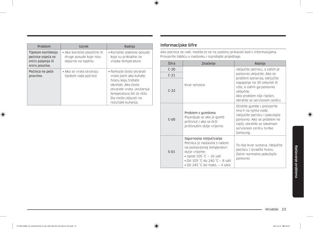 Samsung NV70K1340BS/ML, NV70K1340BB/OL, NV70K1340BS/OL, NV70K1340BB/EO manual Informacijske šifre 