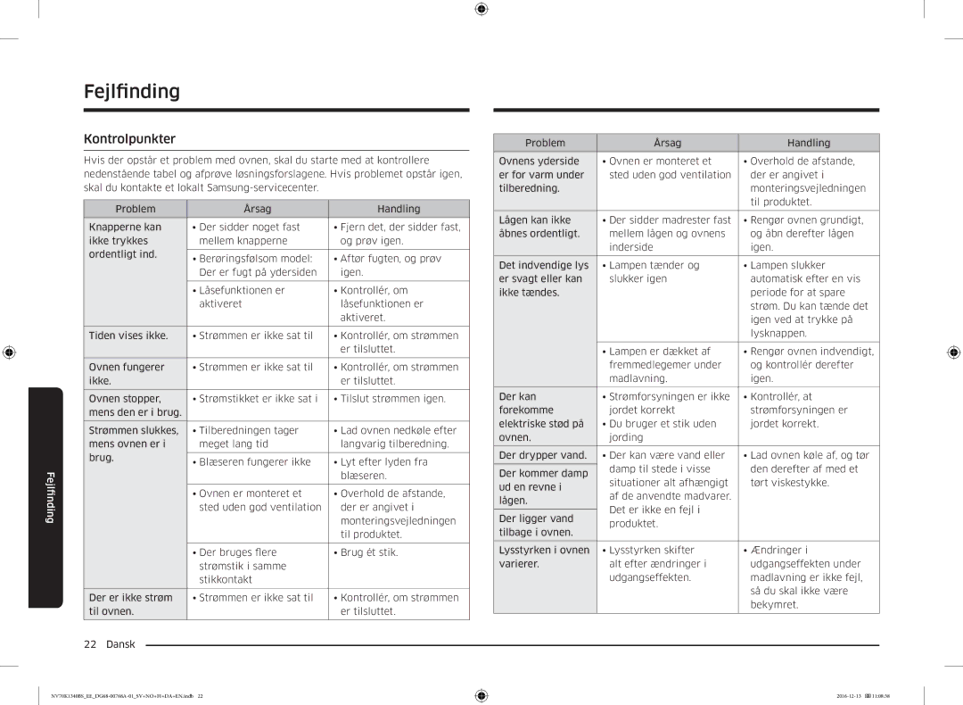 Samsung NV70K1340BS/EE, NV70K1340BW/EE manual Fejlfnding, Kontrolpunkter 