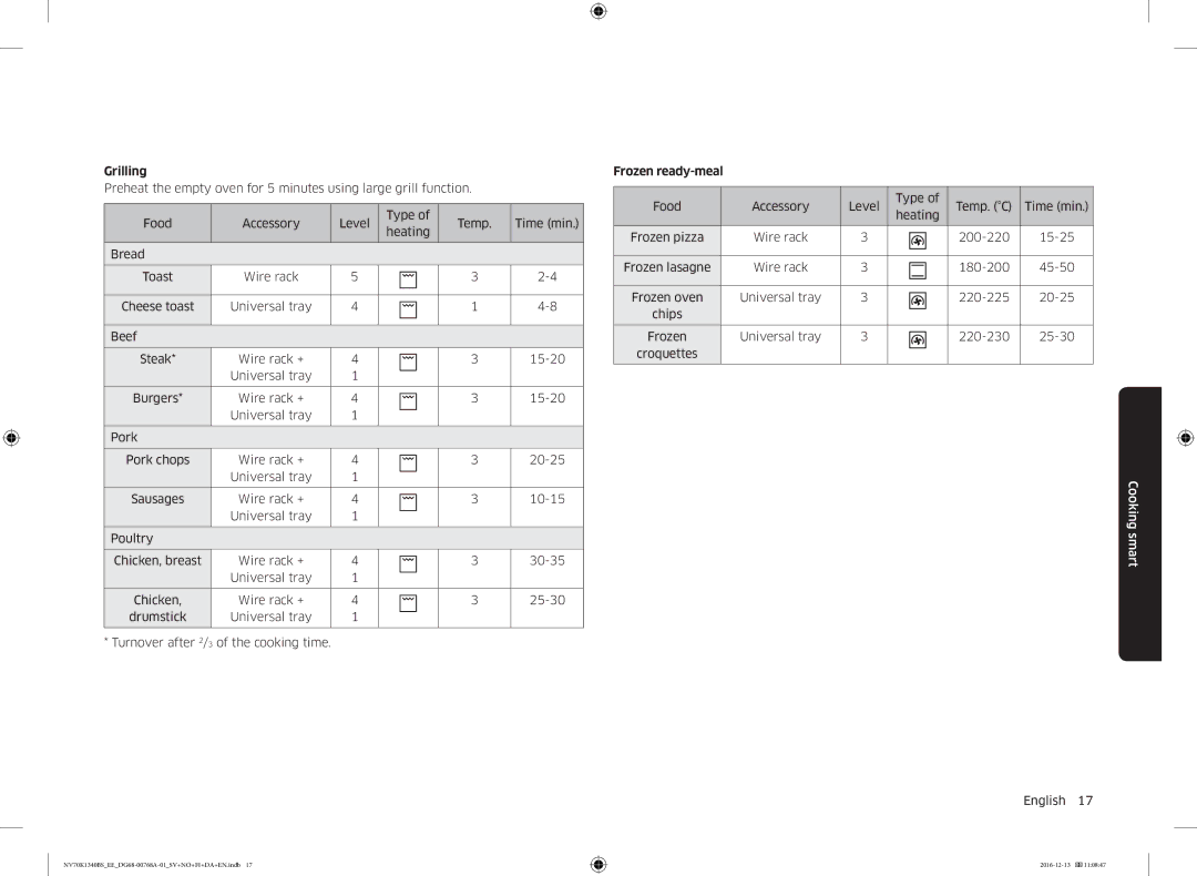 Samsung NV70K1340BW/EE, NV70K1340BS/EE manual Grilling, Frozen ready-meal 