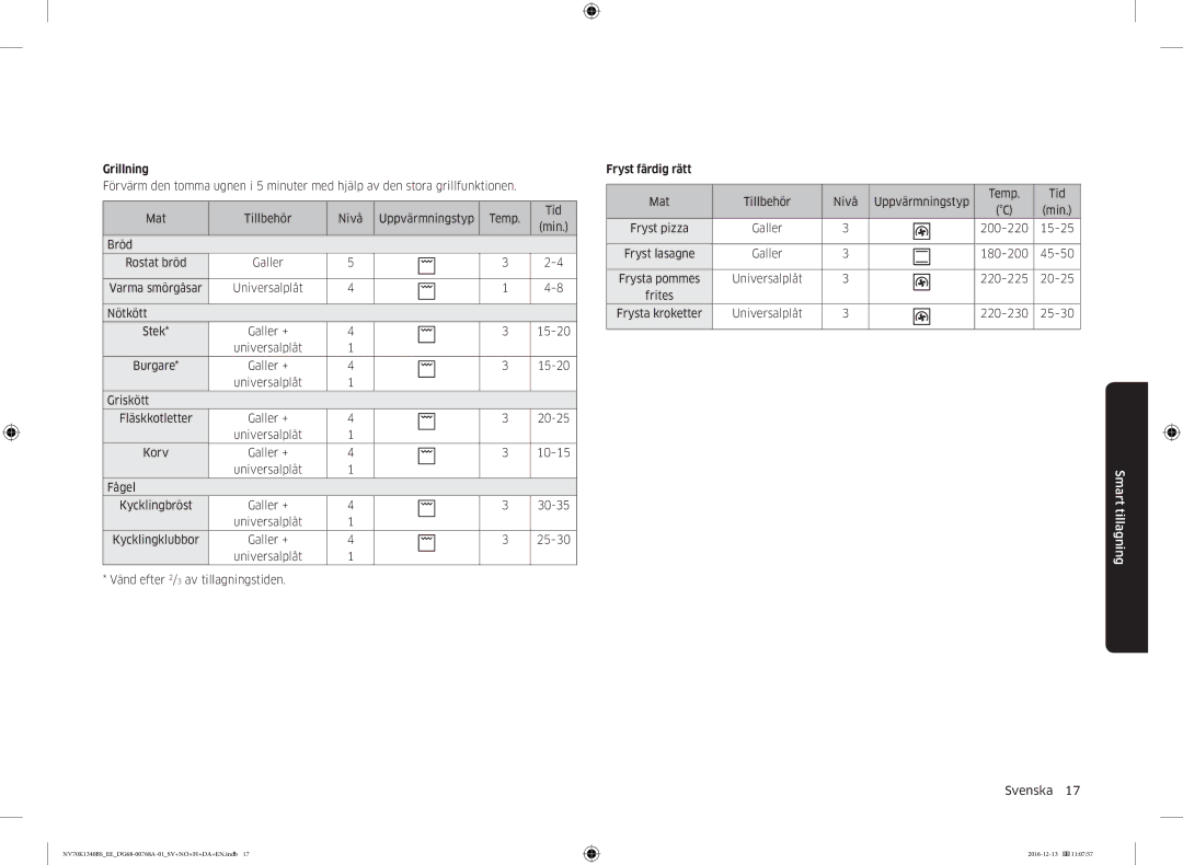 Samsung NV70K1340BW/EE, NV70K1340BS/EE manual Grillning, Fryst färdig rätt 