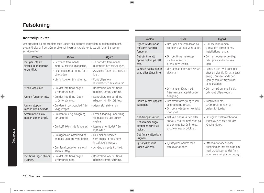 Samsung NV70K1340BS/EE, NV70K1340BW/EE manual Felsökning, Kontrollpunkter 