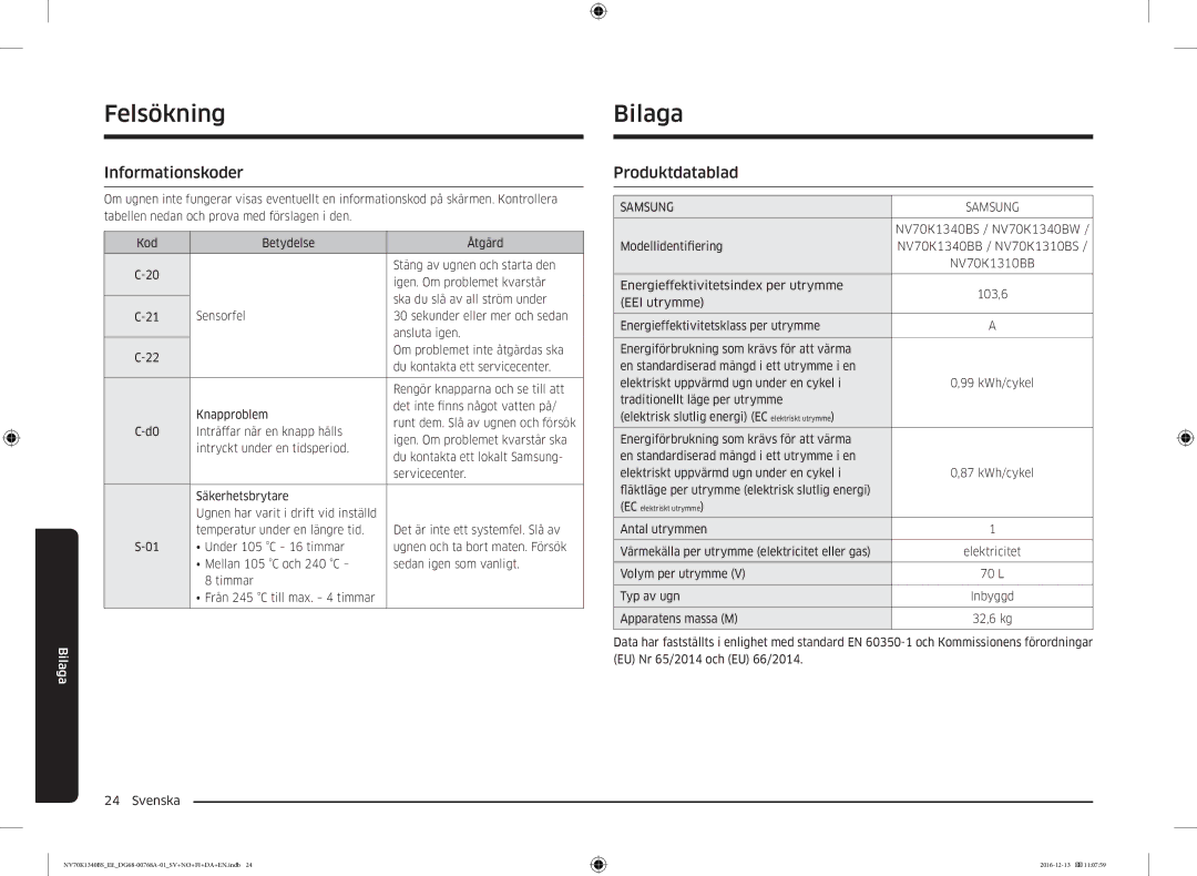 Samsung NV70K1340BS/EE, NV70K1340BW/EE manual Bilaga, Informationskoder, Produktdatablad 