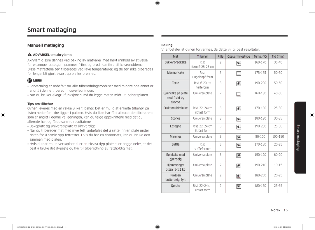 Samsung NV70K1340BW/EE, NV70K1340BS/EE manual Smart matlaging, Manuell matlaging, Tips om tilbehør, Baking 