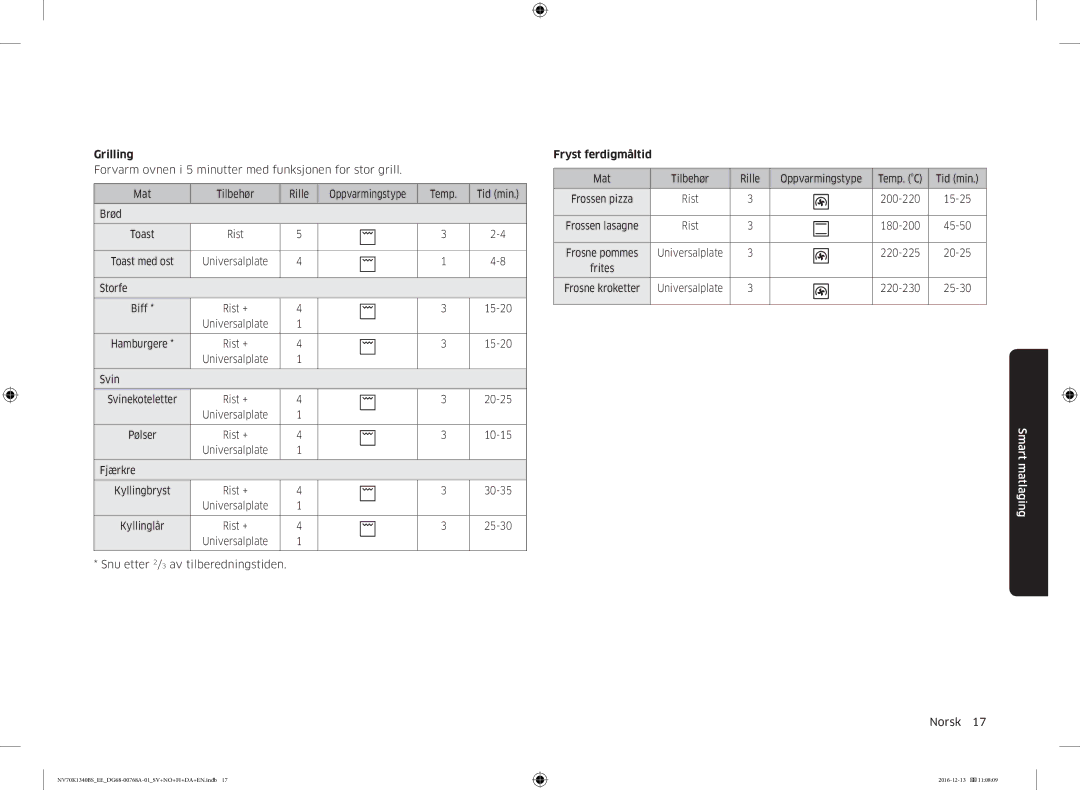 Samsung NV70K1340BW/EE, NV70K1340BS/EE manual Grilling, Fryst ferdigmåltid 