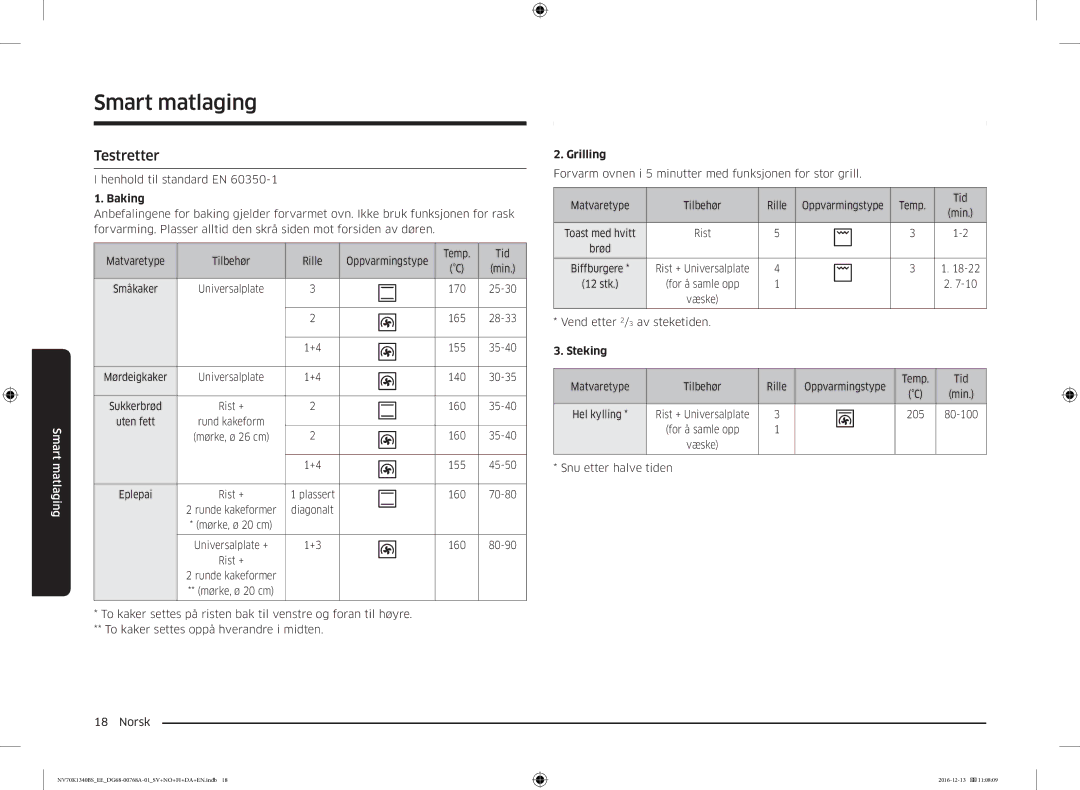 Samsung NV70K1340BS/EE, NV70K1340BW/EE manual Testretter, Baking 
