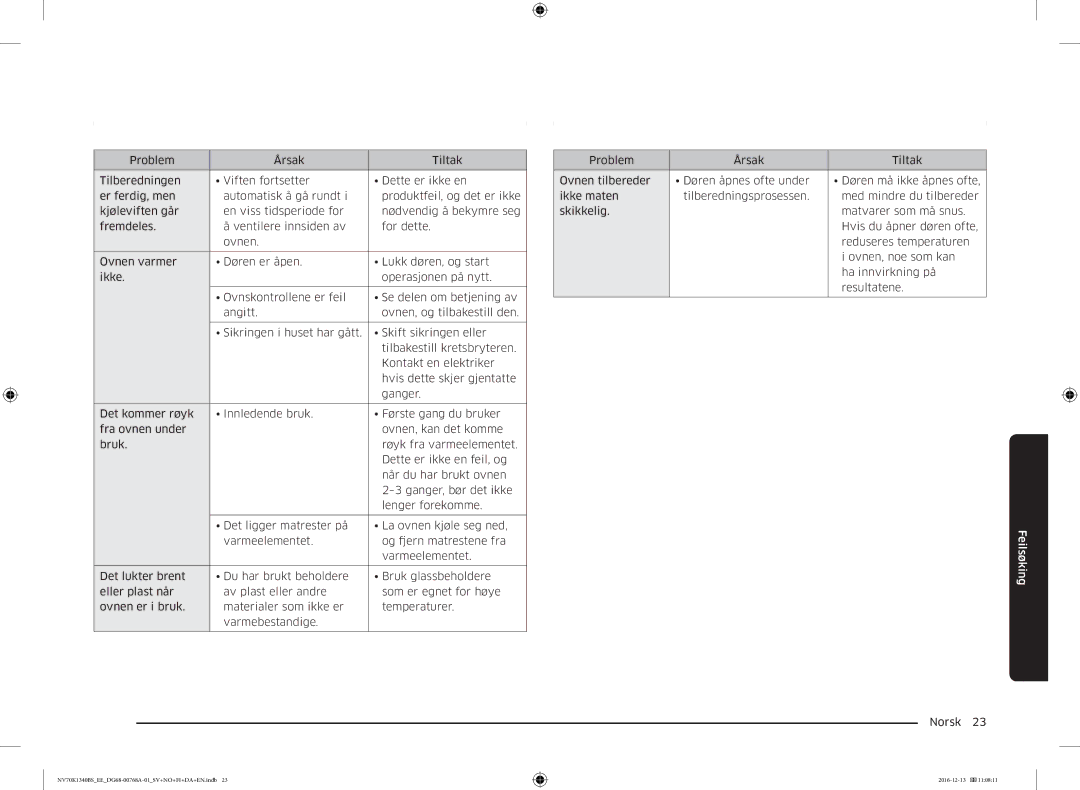 Samsung NV70K1340BW/EE, NV70K1340BS/EE manual Feilsøking 