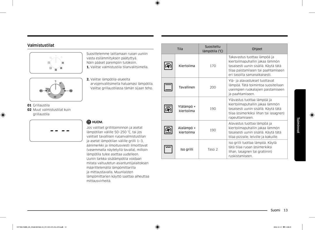 Samsung NV70K1340BW/EE, NV70K1340BS/EE manual Valmistustilat 