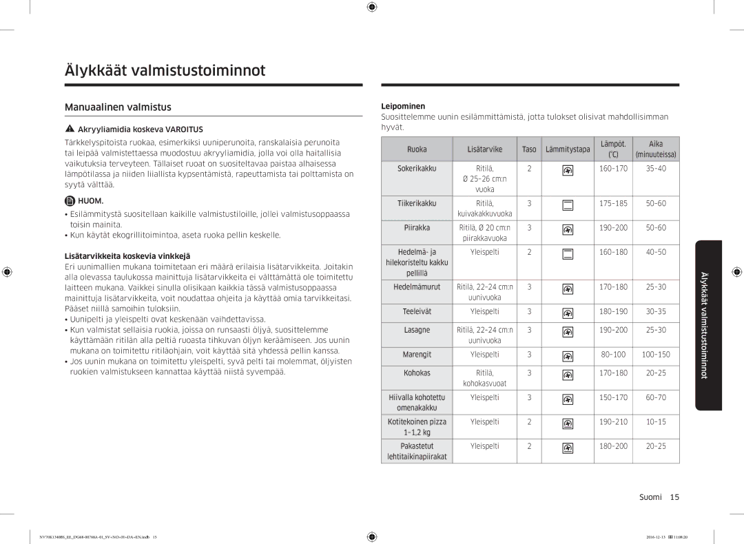 Samsung NV70K1340BW/EE Älykkäät valmistustoiminnot, Manuaalinen valmistus, Lisätarvikkeita koskevia vinkkejä, Leipominen 