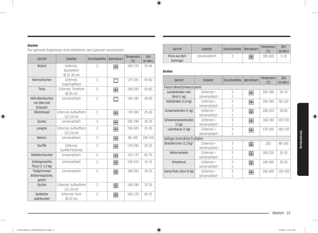 Samsung NV70K1310BS/EG, NV70K1340BS/EG manual Backen, Braten 