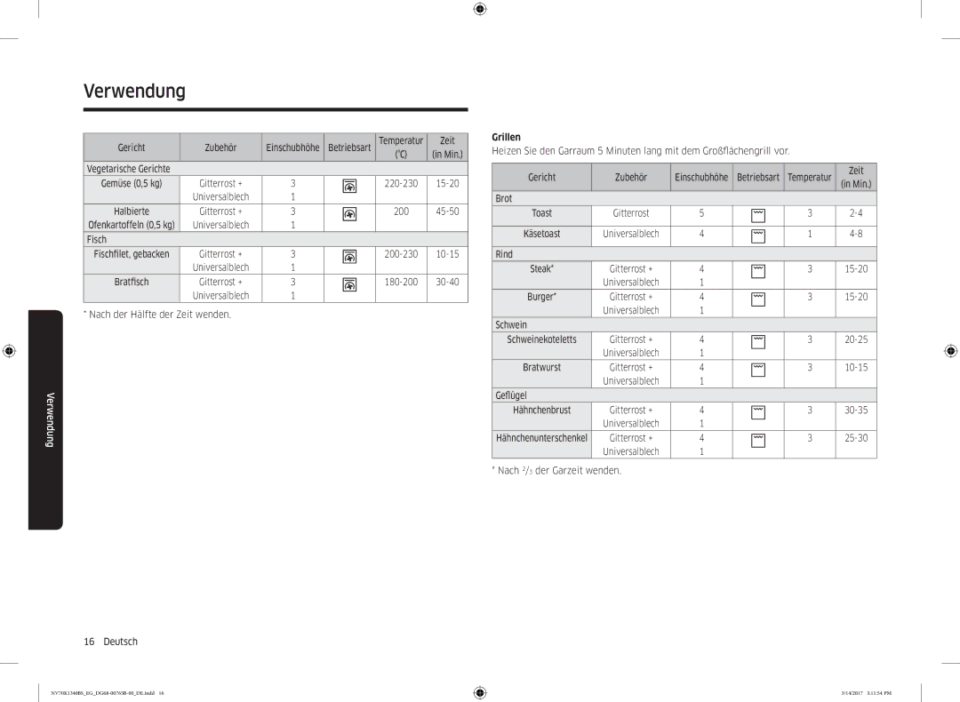 Samsung NV70K1340BS/EG, NV70K1310BS/EG manual Grillen 