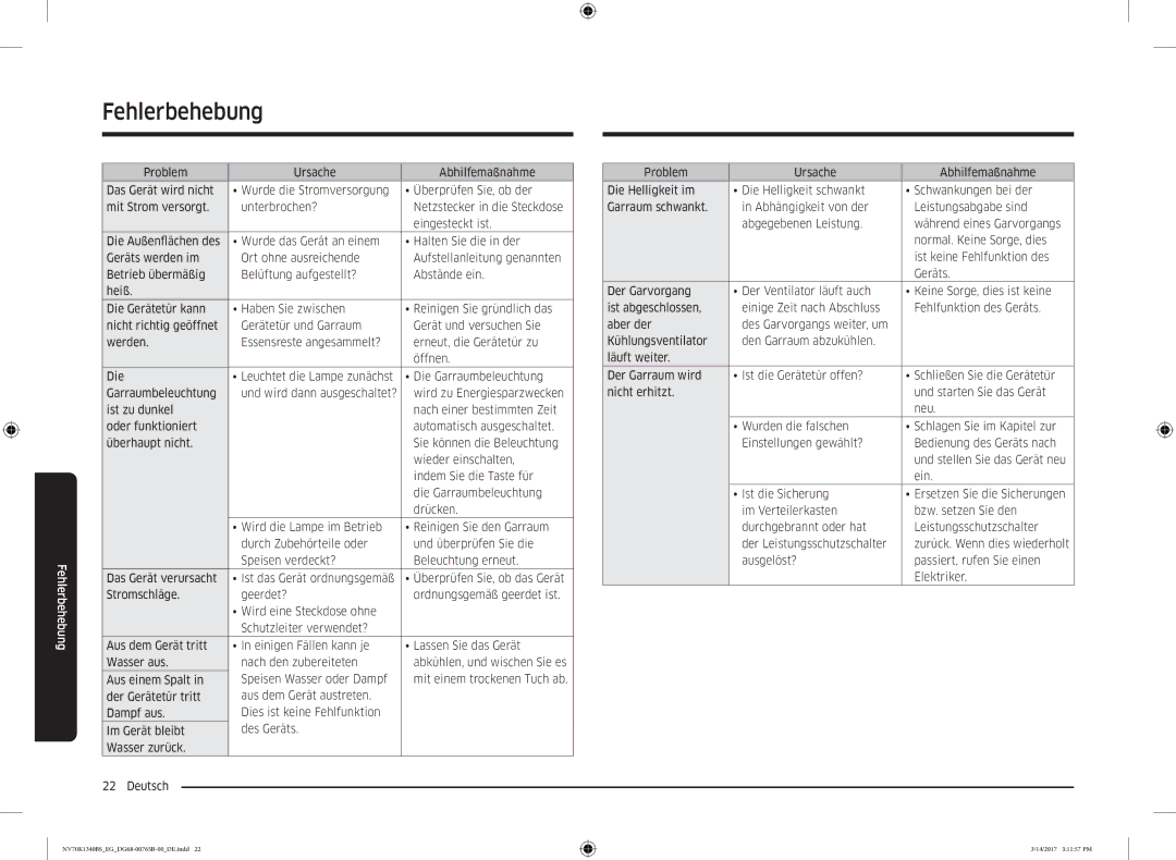 Samsung NV70K1340BS/EG, NV70K1310BS/EG manual Wird zu Energiesparzwecken 