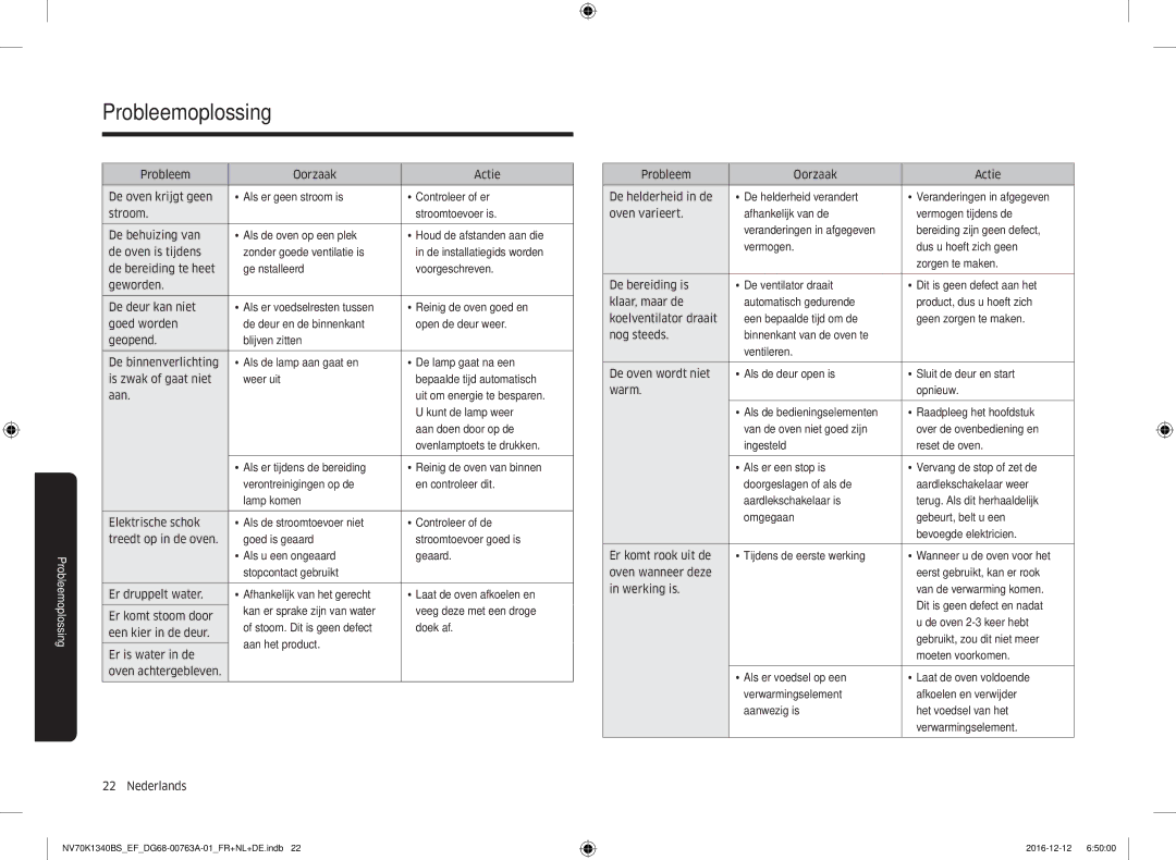 Samsung NV70K1340BS/EF, NV70K1340BS/EG, NV70K1340BB/EF manual Probleemoplossing 