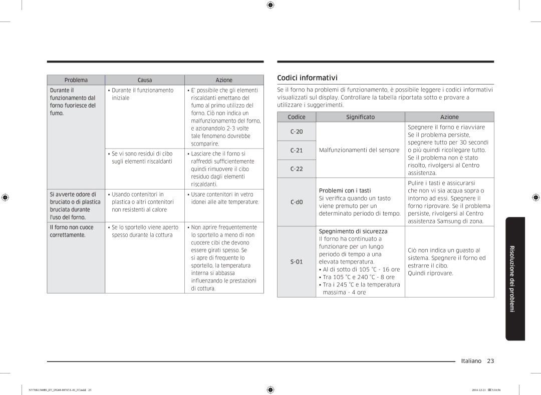 Samsung NV70K1340BS/ET manual Codici informativi 