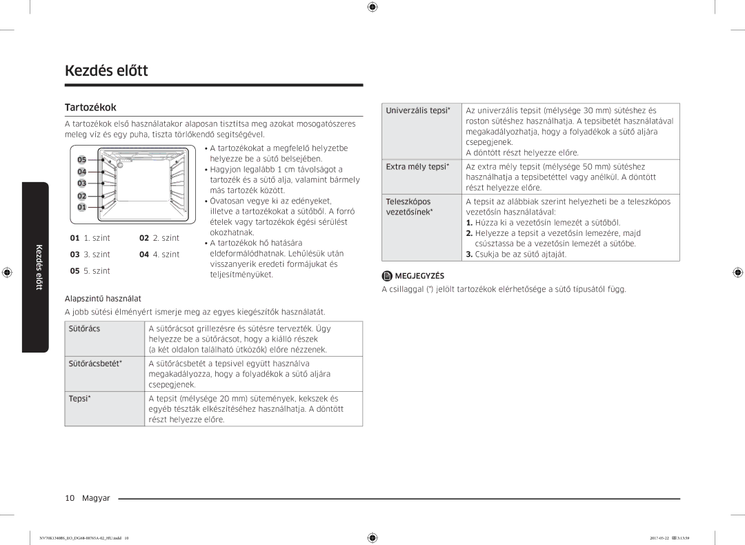 Samsung NV70K1340BS/OL, NV70K1340BB/EO manual Tartozékok, Szint 