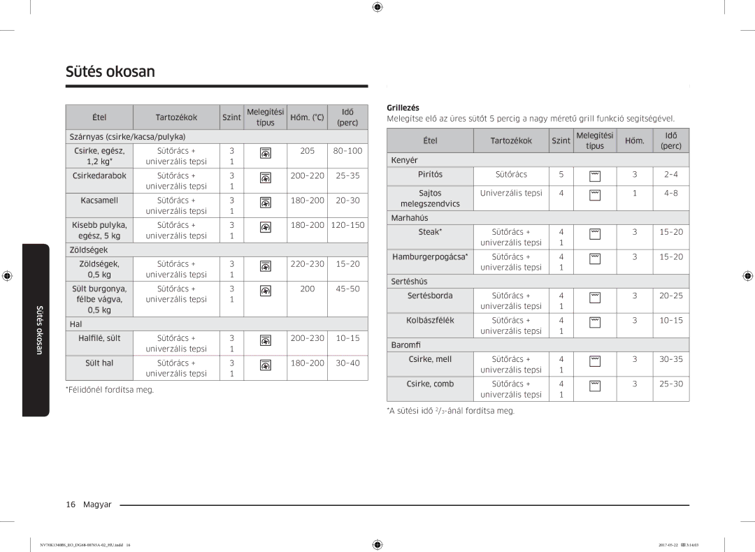 Samsung NV70K1340BS/OL, NV70K1340BB/EO manual Grillezés 