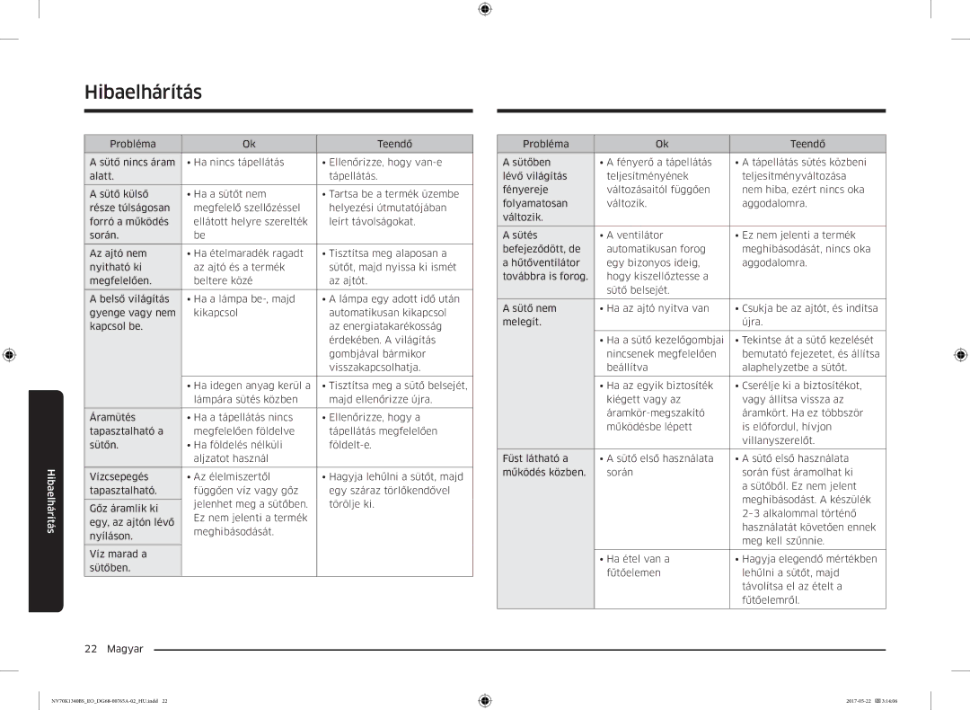 Samsung NV70K1340BS/OL, NV70K1340BB/EO manual Hibaelhárítás 