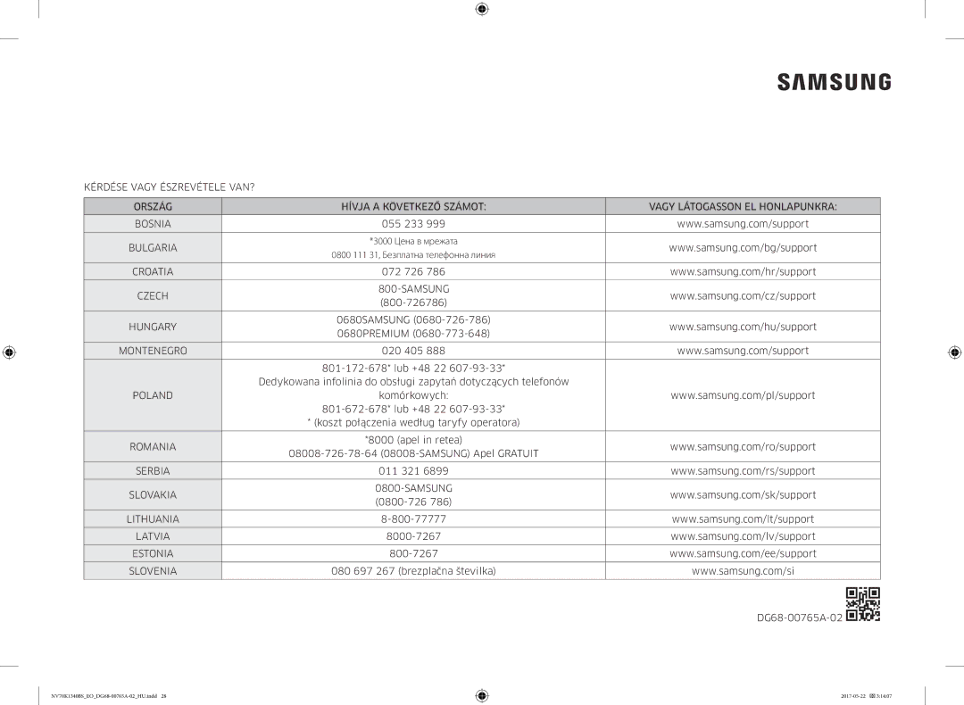 Samsung NV70K1340BS/OL, NV70K1340BB/EO manual Bulgaria 