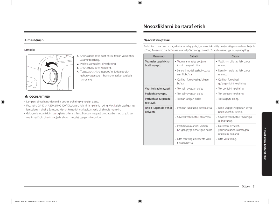 Samsung NV70K1340BS/WT, NV70K1340BB/WT, NV70K1340BW/WT manual Nosozliklarni bartaraf etish, Almashtirish, Nazorat nuqtalari 