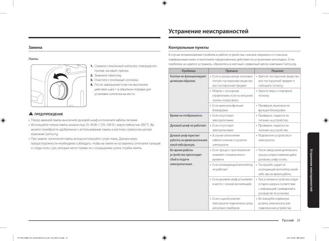 Samsung NV70K1340BB/WT, NV70K1340BS/WT, NV70K1340BW/WT, NV70K1310BB/WT Устранение неисправностей, Замена, Контрольные пункты 