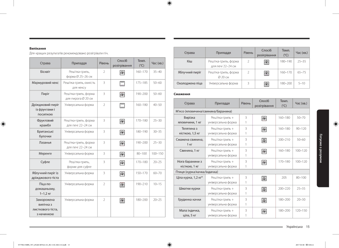 Samsung NV70K1310BB/WT, NV70K1340BS/WT, NV70K1340BB/WT, NV70K1340BW/WT, NV70K1310BS/WT manual Випікання, Смаження 