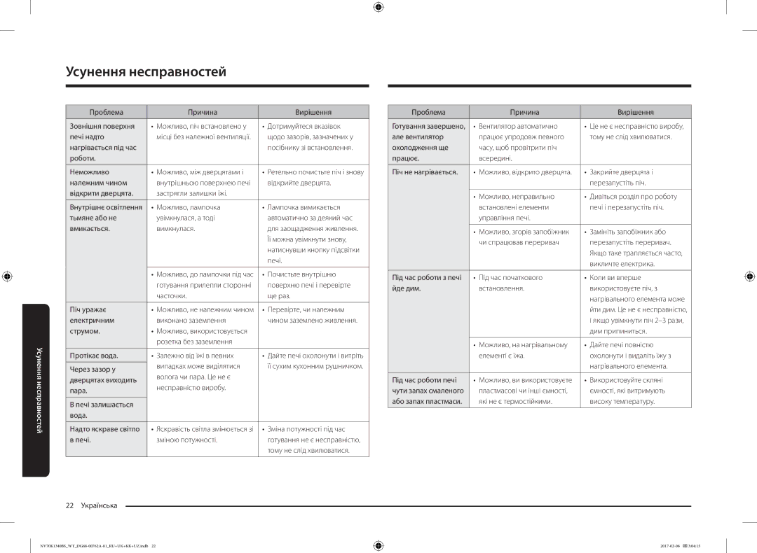 Samsung NV70K1340BS/WT manual Проблема Причина Вирішення Зовнішня поверхня, Печі надто, Належним чином, Відкрийте дверцята 