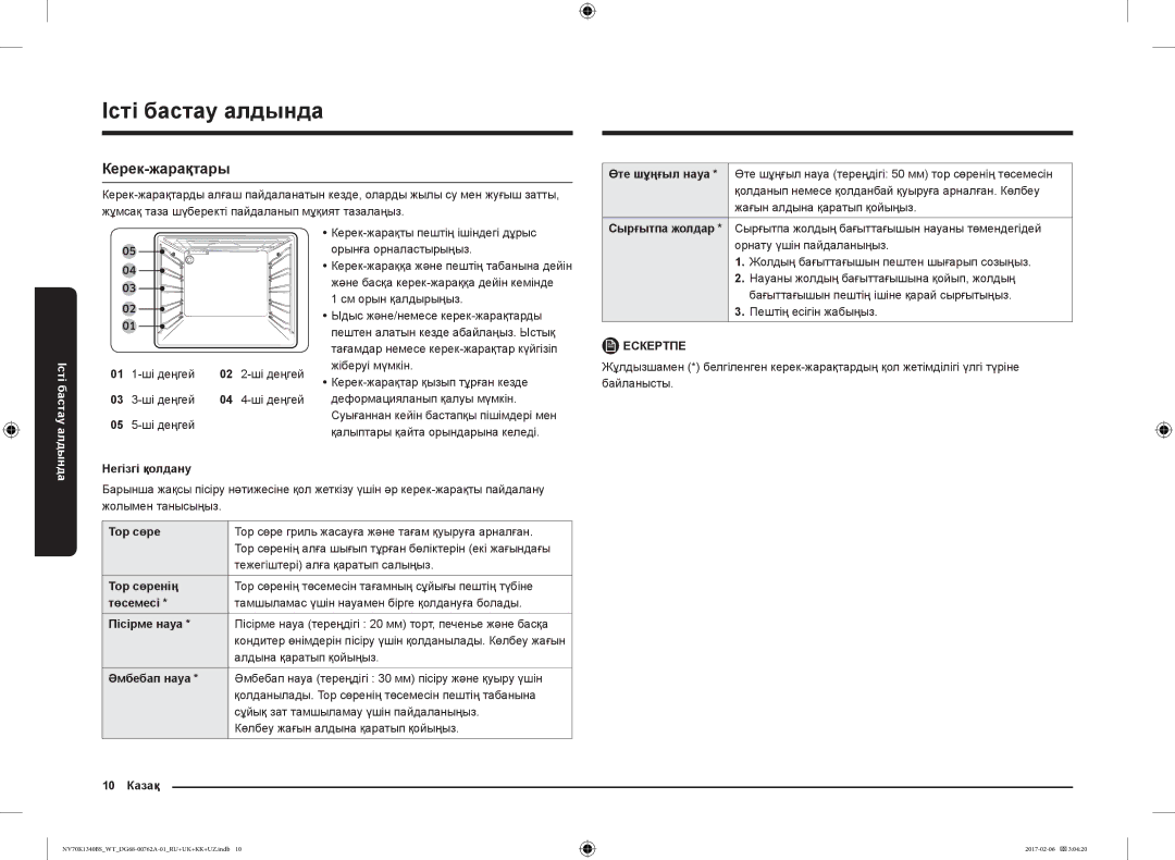 Samsung NV70K1340BB/WT, NV70K1340BS/WT, NV70K1340BW/WT, NV70K1310BB/WT, NV70K1310BS/WT manual Керек-жарақтары 