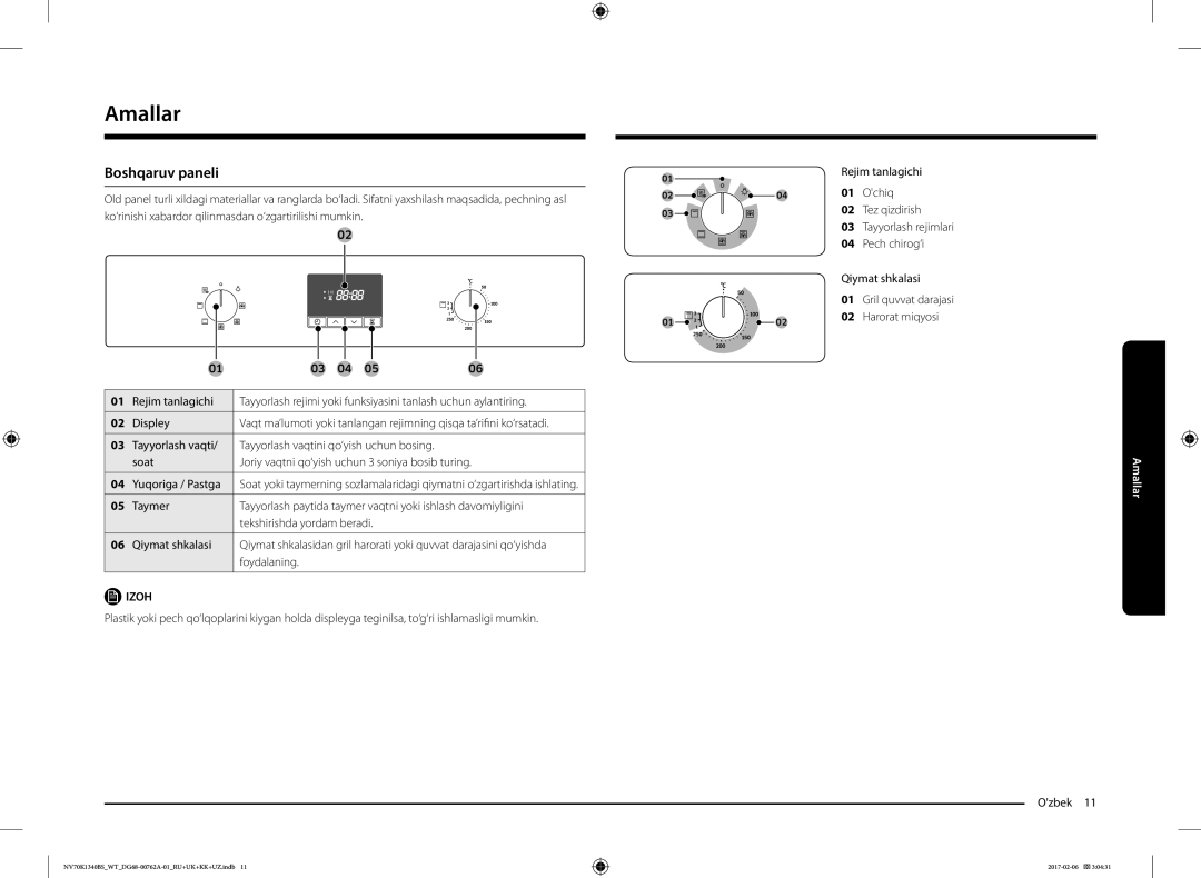 Samsung NV70K1340BS/WT, NV70K1340BB/WT, NV70K1340BW/WT, NV70K1310BB/WT, NV70K1310BS/WT manual Amallar, Boshqaruv paneli 