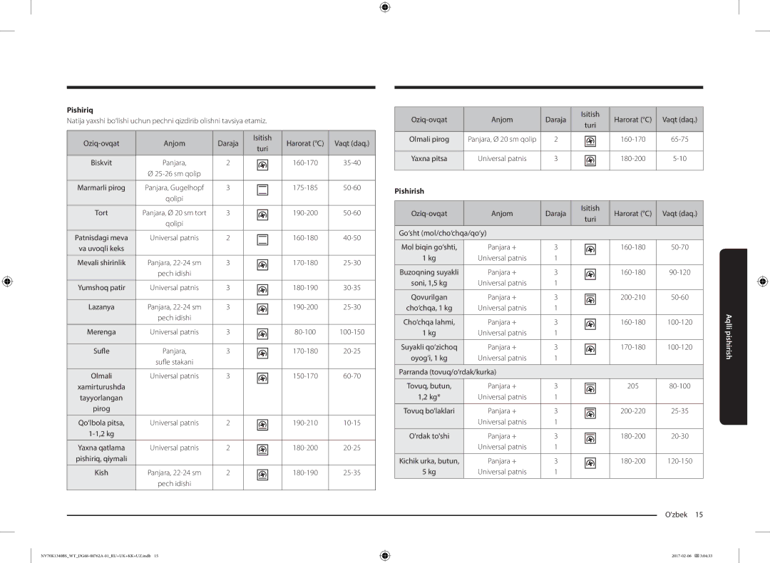 Samsung NV70K1310BS/WT, NV70K1340BS/WT, NV70K1340BB/WT, NV70K1340BW/WT, NV70K1310BB/WT manual Pishiriq, Pishirish 