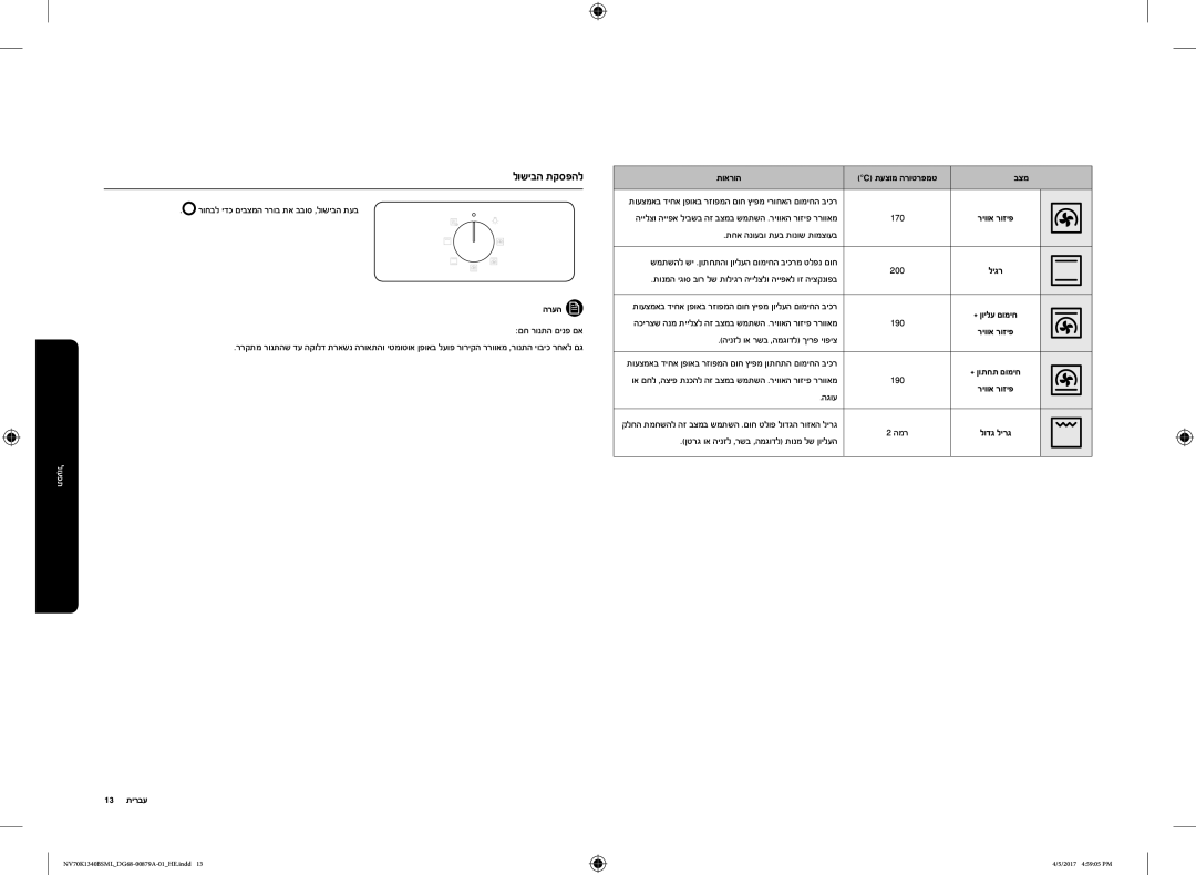 Samsung NV70K1340BS/ML, NV70K1340BW/ML manual 13 עברית תוארוה, בצמ 