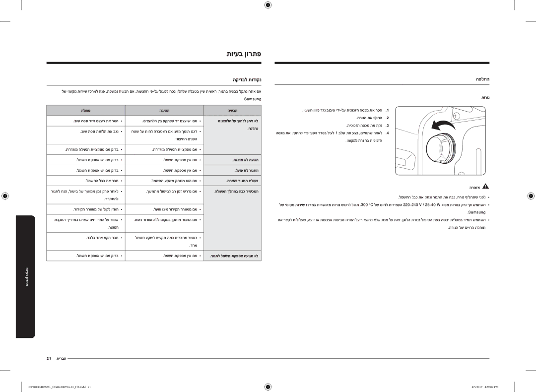 Samsung NV70K1340BS/ML, NV70K1340BW/ML manual תויעב ןורתפ, הקידבל תודוקנ, הפלחה 