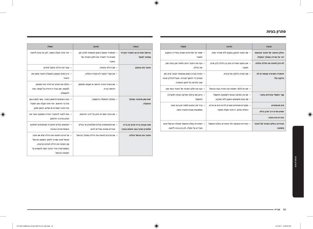 Samsung NV70K1340BW/ML, NV70K1340BS/ML manual פתרון בעיות 