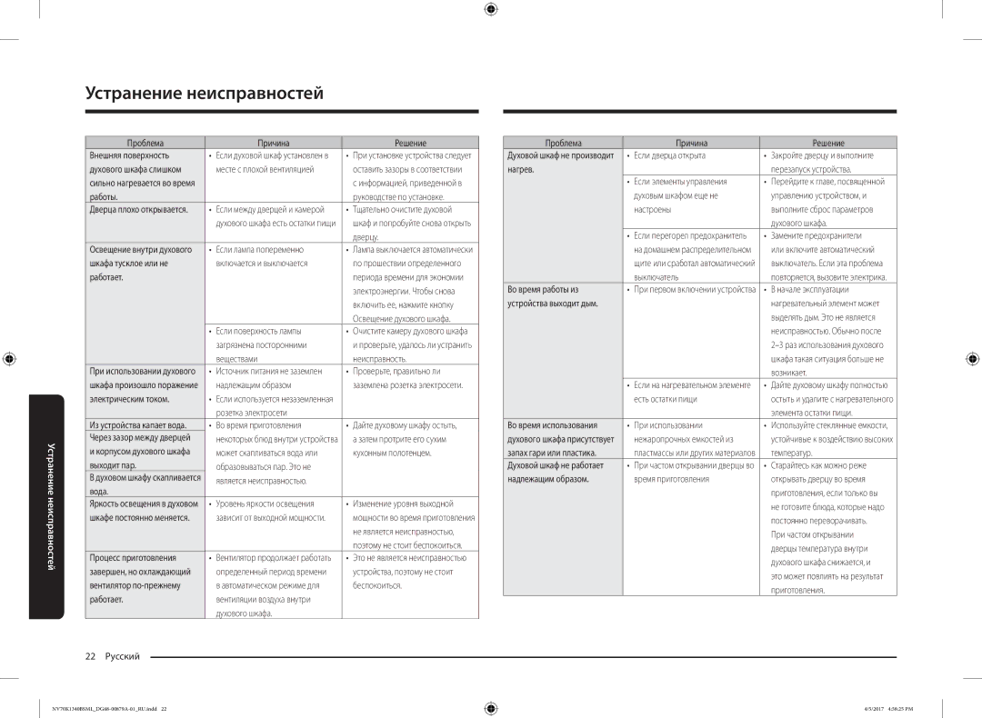 Samsung NV70K1340BW/ML Проблема Причина Решение Внешняя поверхность, Работы, Дверцу, Если лампа попеременно, Выходит пар 