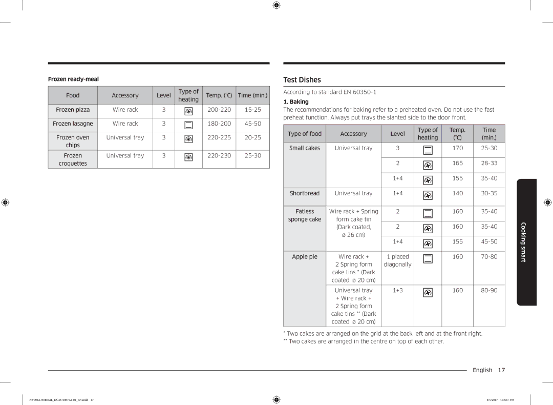 Samsung NV70K1340BS/ML, NV70K1340BW/ML manual Test Dishes, Frozen ready-meal, According to standard EN 