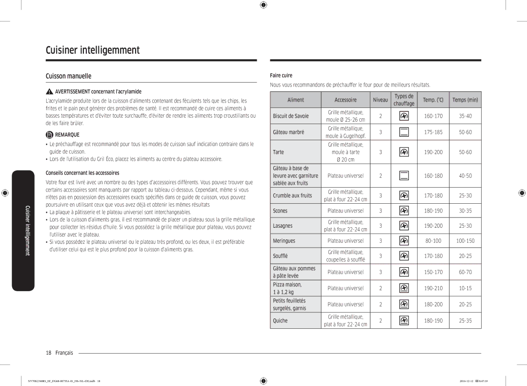 Samsung NV70K2340RB/EF, NV70K2340RS/EF manual Cuisiner intelligemment, Cuisson manuelle 