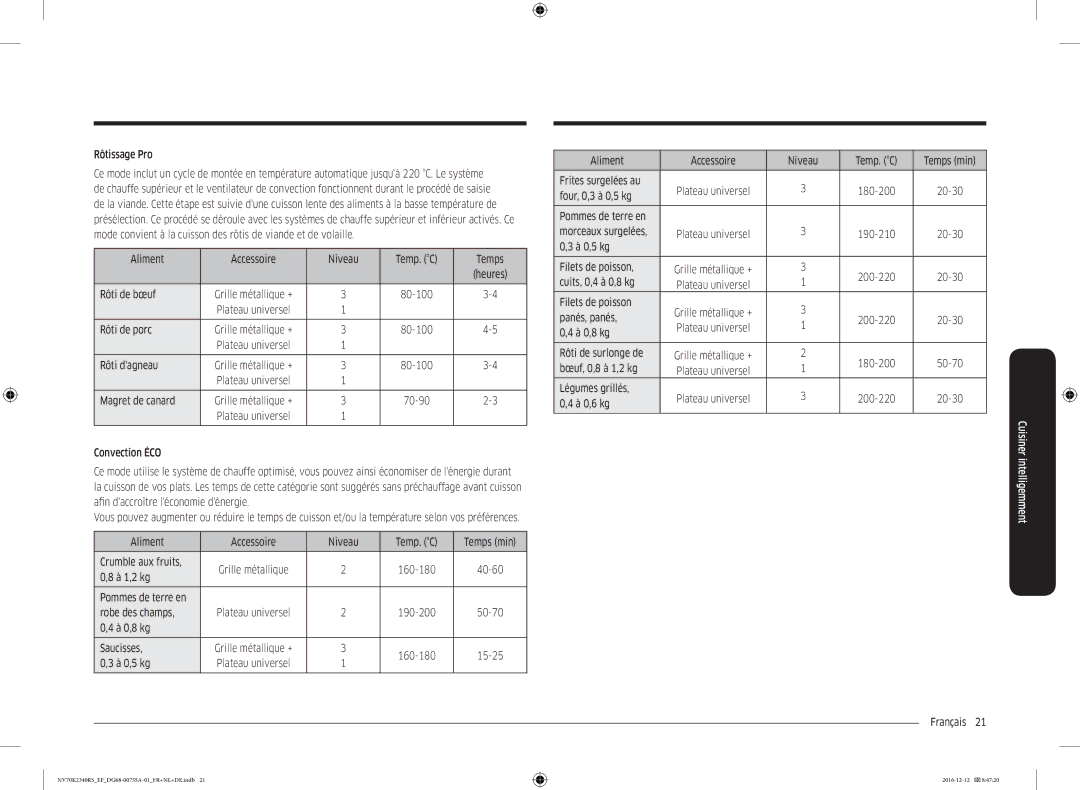 Samsung NV70K2340RS/EF Rôtissage Pro, Aliment Accessoire Niveau Temp. C Temps, Rôti de bœuf, Rôti de porc, Rôti dagneau 