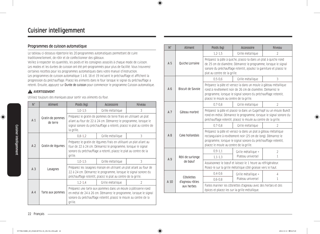 Samsung NV70K2340RB/EF, NV70K2340RS/EF manual Programmes de cuisson automatique 