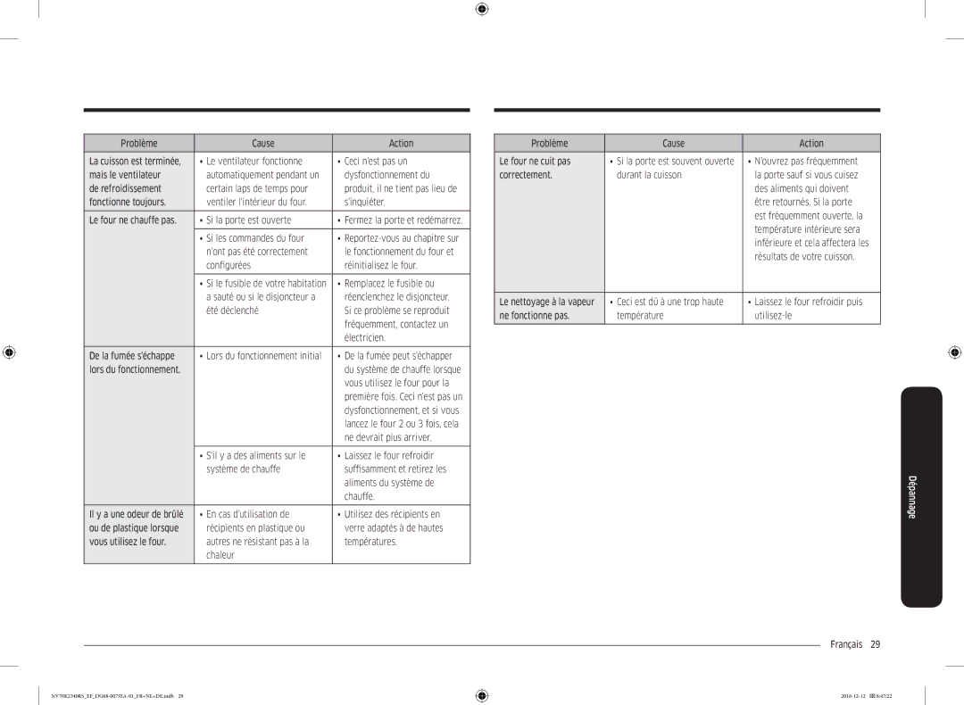 Samsung NV70K2340RS/EF Si la porte est ouverte, Si les commandes du four, Remplacez le fusible ou, Lors du fonctionnement 