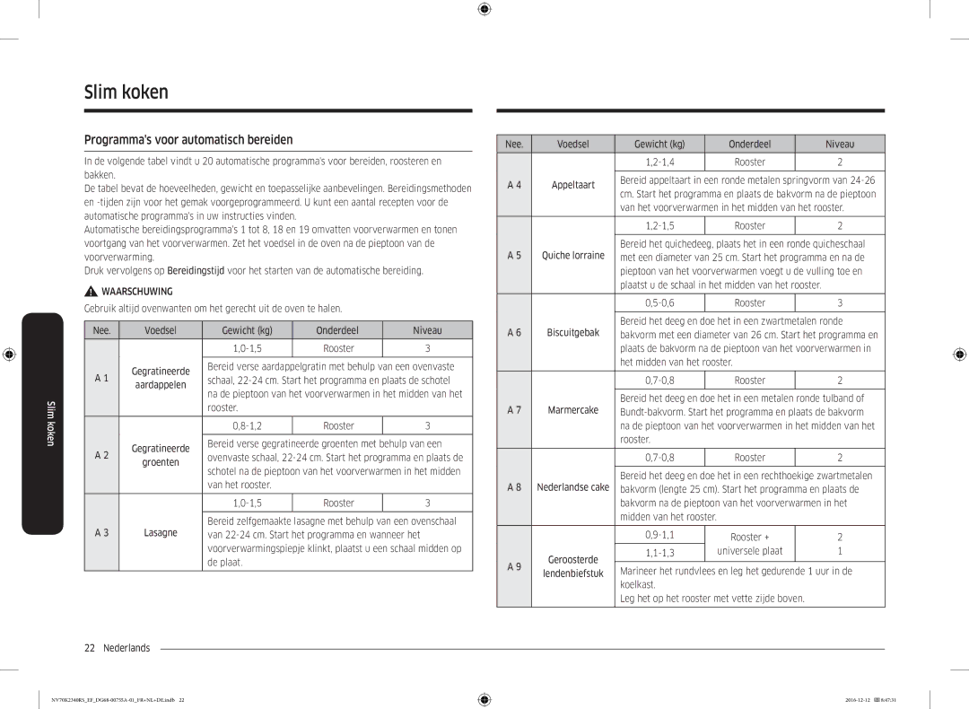 Samsung NV70K2340RB/EF, NV70K2340RS/EF manual Programmas voor automatisch bereiden 