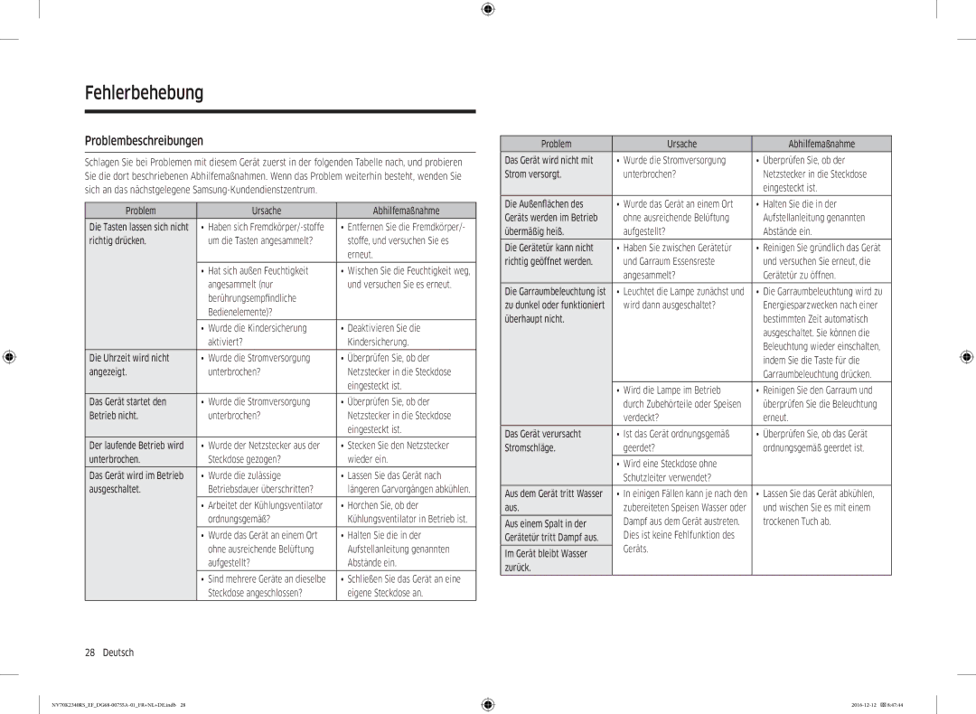 Samsung NV70K2340RB/EF, NV70K2340RS/EF manual Fehlerbehebung, Problembeschreibungen 