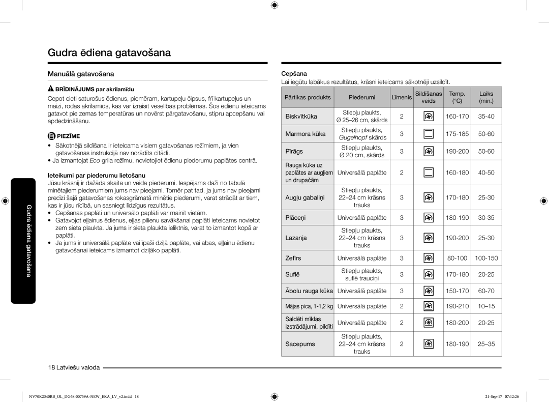 Samsung NV70K2340RB/EO manual Gudra ēdiena gatavošana, Manuālā gatavošana 