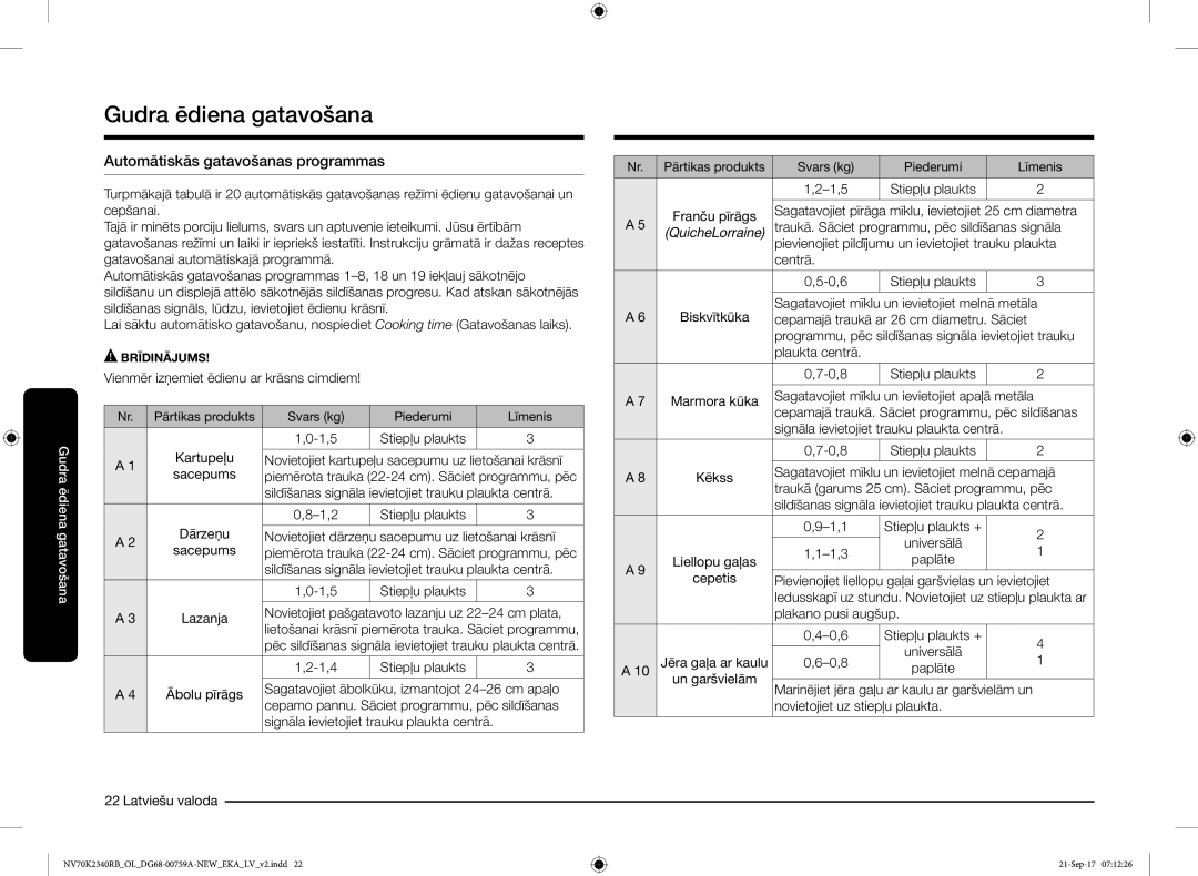 Samsung NV70K2340RB/EO manual Automātiskās gatavošanas programmas 