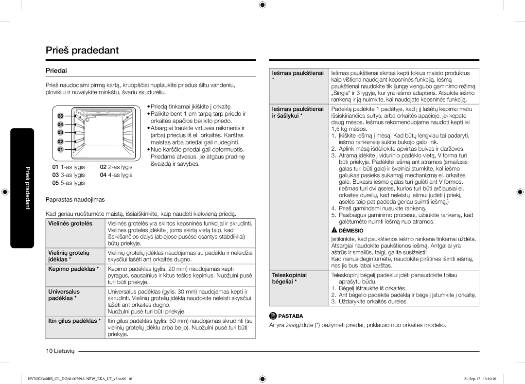 Samsung NV70K2340RB/EO manual Priedai 