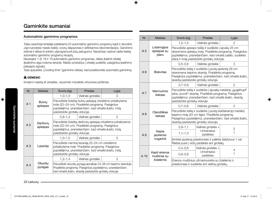 Samsung NV70K2340RB/EO manual Automatinio gaminimo programos 